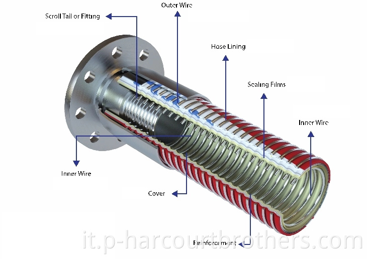 Hce7da8097ac948a1bb40a9cb5ad73931V